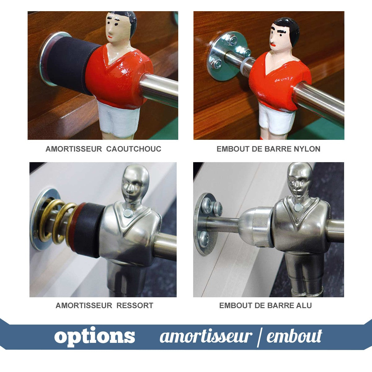 Baby Foot Petiot Monnayeur noyer