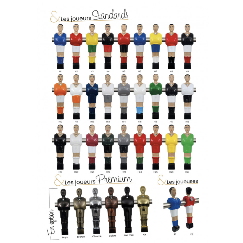 Baby foot Petiot extérieur blanc